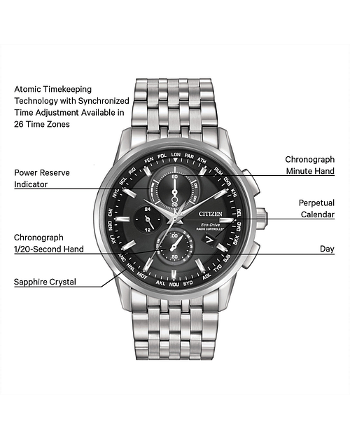 Citizen world shop chronograph